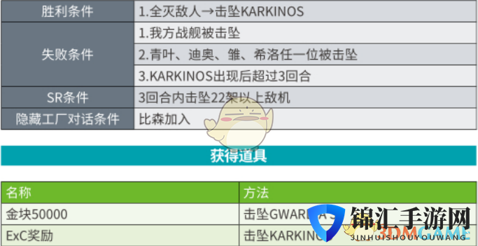《超级机器人大战X》第44话B回到那片天空的未来SR攻略
