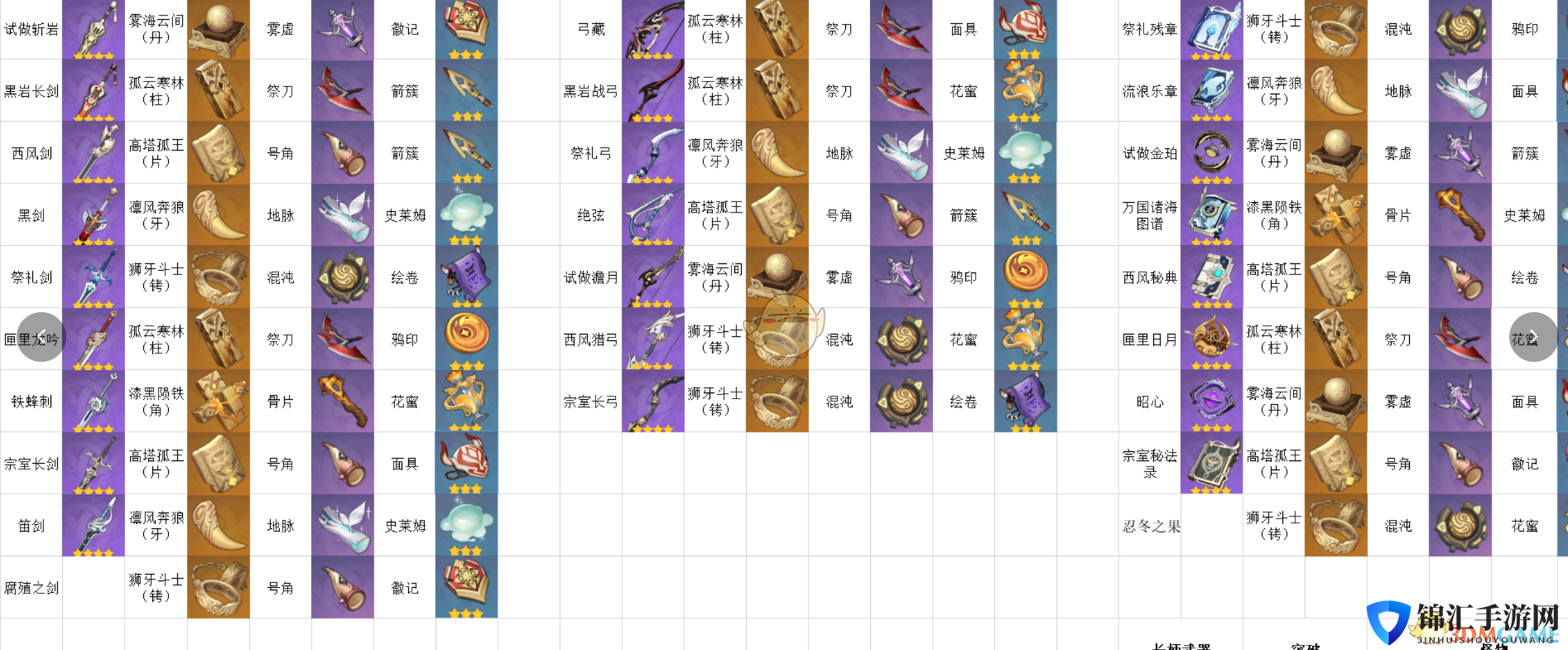《原神》武器材料可以退还吗