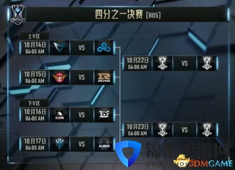 英雄联盟