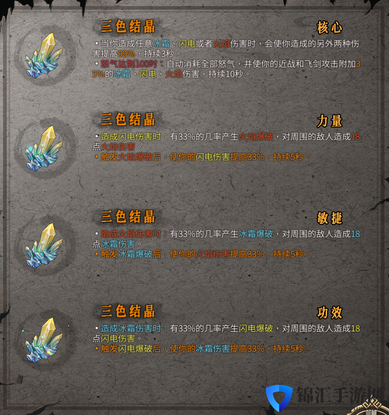 《暖雪》三色结晶圣物作用效果介绍