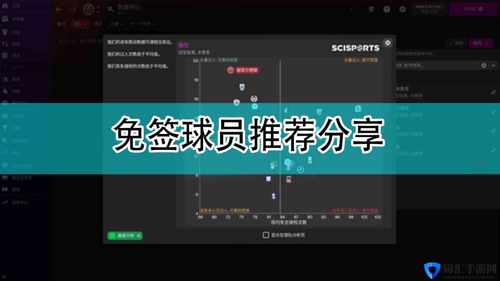 《足球经理2022》免签球员推荐分享