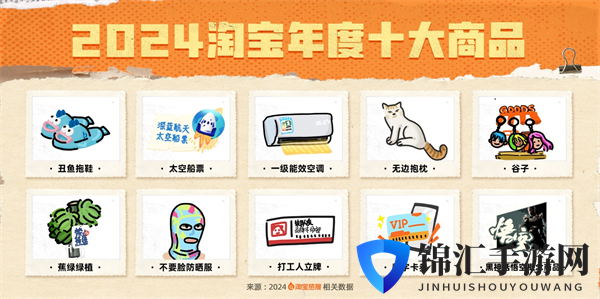 淘宝2024年度十大商品公布 《黑神话：悟空》入选