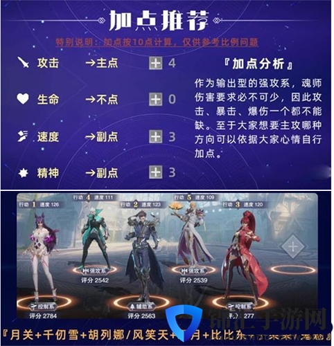 斗罗大陆魂师对决月关阵容怎么搭配