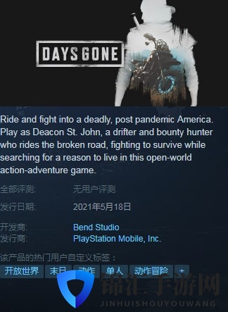 《往日不再》游戏PC版上线时间介绍
