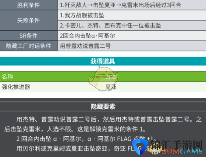 《超级机器人大战X》第33话B夏亚的迷茫SR攻略