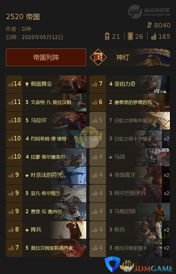 《巫师之昆特牌》D神高分卡组【2520莫尔凡】分享