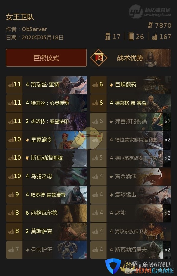 《巫师之昆特牌》冷门卡组【女王卫队】攻略分享