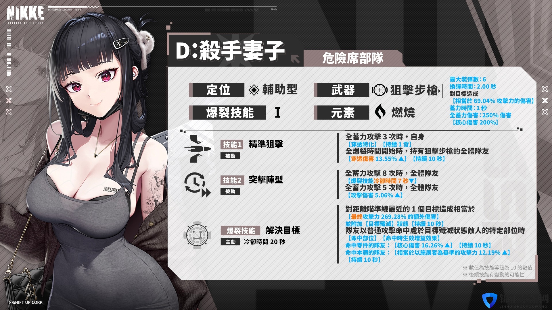 《妮姬》全新SSR角色登场 很大很晃让人挪不开眼