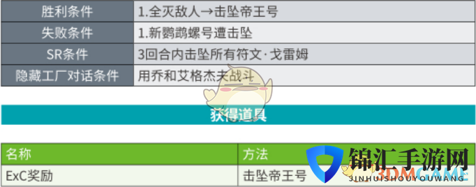 《超级机器人大战X》第43话A逐渐崩坏的世界SR攻略