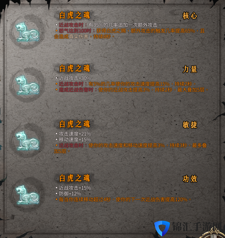《暖雪》白虎之魂圣物作用效果介绍