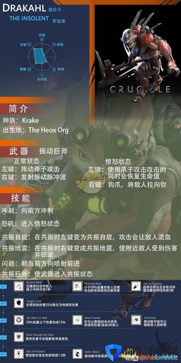 《熔炉》德拉卡属性技能介绍