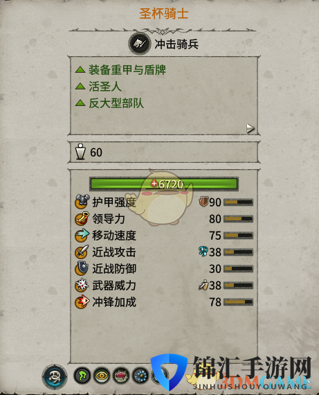 《全面战争：战锤2》圣杯骑士实用性分析