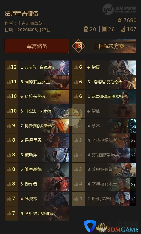 《巫师之昆特牌》【法师军需储备】打法心得