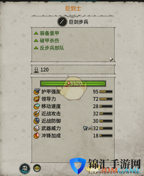 《全面战争：战锤2》巨剑士实用性分析