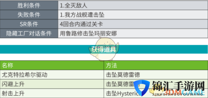 《超级机器人大战X》第46话新生皇帝SR攻略
