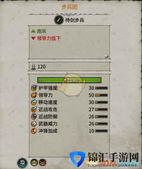 《全面战争：战锤2》步兵团实用性分析
