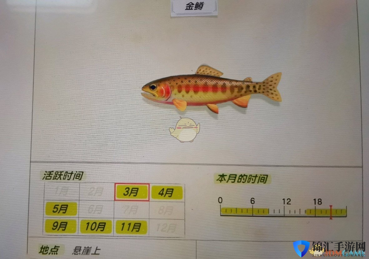 《集合啦！动物森友会》金鳟活跃月份及活跃地点分享