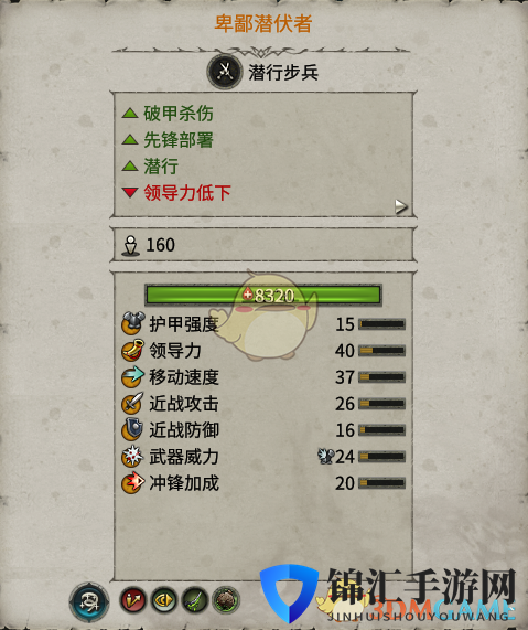 《全面战争：战锤2》卑鄙潜伏者实用性分析