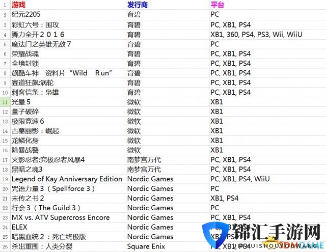 《探秘科隆展》游戏大集合，有你心仪的菜吗？