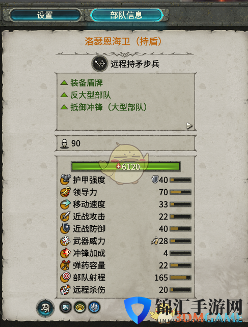 《全面战争：战锤2》洛瑟恩海卫持盾实用性分析