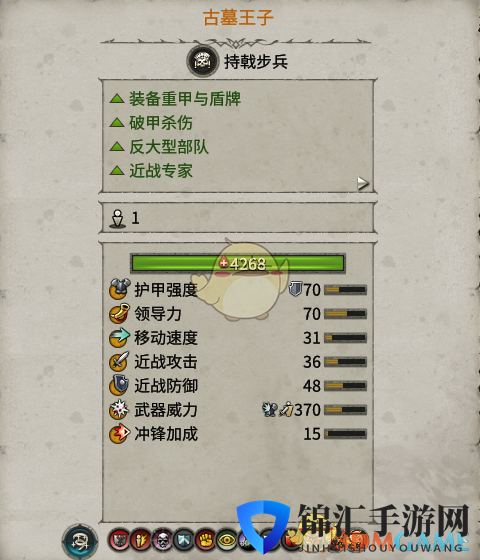 《全面战争：战锤2》古墓王子实用性分析