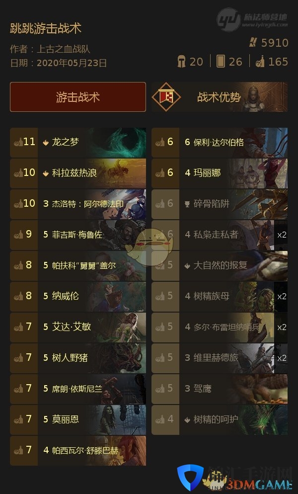 《巫师之昆特牌》【跳跳游击战术】打法心得