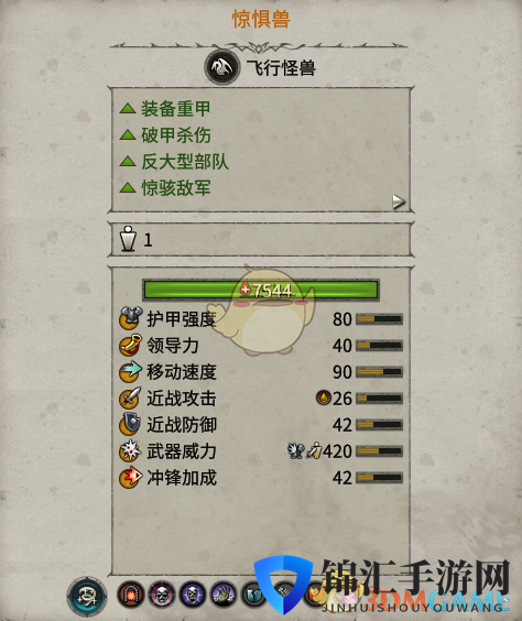 《全面战争：战锤2》惊惧兽实用性分析