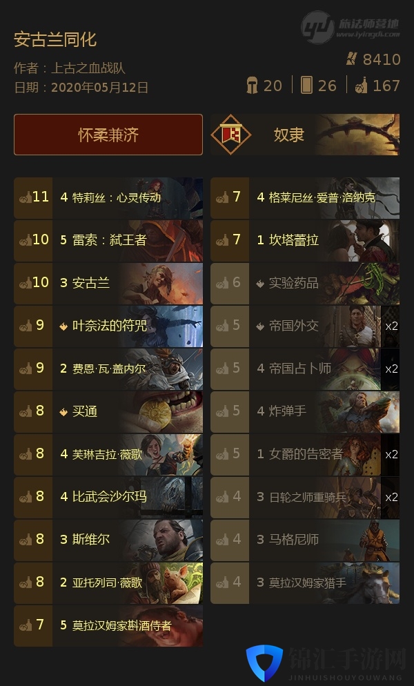 《巫师之昆特牌》安古兰怀柔兼济卡组玩法分享